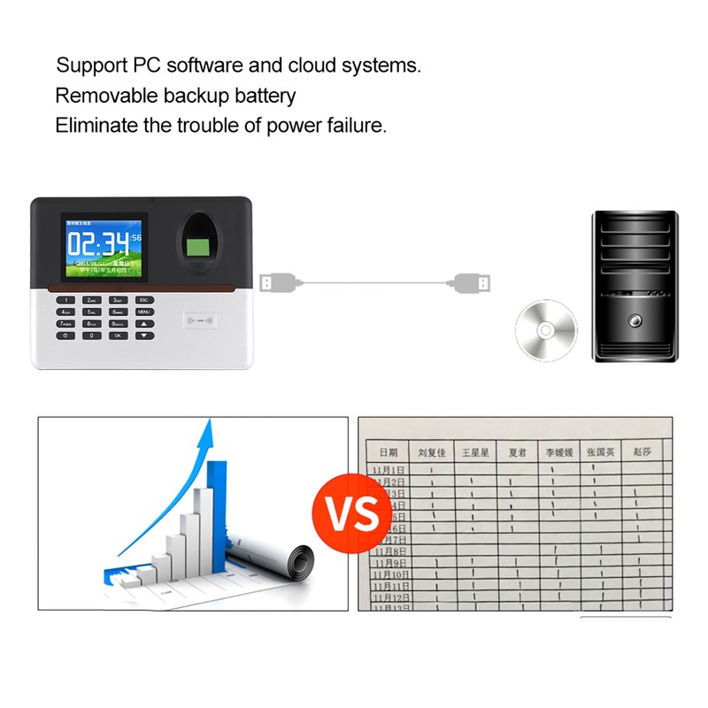 2.8in Wifi Time Attendance Machine 125KHZ RFID TCP/IP Fingerprint Password