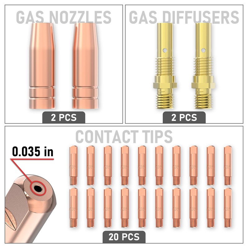 YESWELDER MIG Welding Gun Kit, .035" Tip-Nozzle-Diffuser for Lincoln Magnum