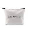 JXGZSO Funny Computer Geek Gifts Programmer Cosmetic Bag Data Opinion