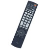 GXEA Replacement Remote Control fit for Sanyo TV DP42840 DP50740