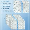 30 Sheets Waterproof Film Roll 10in×12in Skin-friendly Dressing Tape Scratch