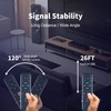 Snrigw Replacement Remote Control for Polk Audio MagniFi 2 Soundbar