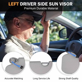 Gray Right Passenger Side Sun Visor Fits for Honda Pilot 2009-2015 Replaces 83280-SZA-A01ZC