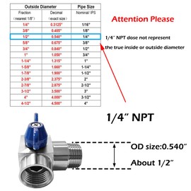 Beduan 1/4” NPT Mini Ball Valve, Male to Female Stainless steel 90 Degree Street Elbow Shut Off Valve
