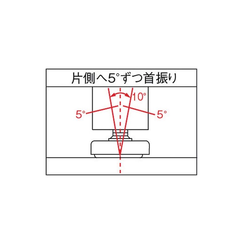 Sugatsune スガツネ工業 ランプ印 アジャスター MKR-N32型 首振り機構付 MKR-N32DG32