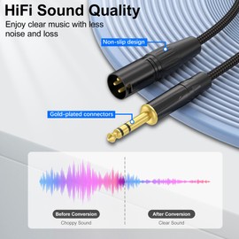 HOSONGIN XLR Male to 1/4 TRS Male Balanced Cable, 6.35mm to XLR Balanced Audio Cord for DJ Equipment, Live Sound, Studio Mixers,Guitar, Headset, 6 Feet