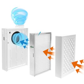 Rsenr Electric Maskes with Fan,Fresh Air System,Breathe easily