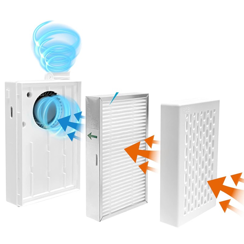 Rsenr Electric Maskes with Fan,Fresh Air System,Breathe easily