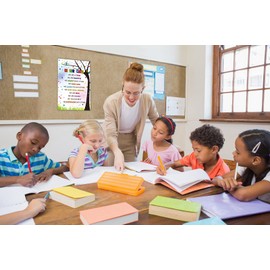 FLYAB Classroom Rules Poster,12"x18" Motivational Poster Back to School Classroom Decorations,Inspirational Posters for Preschool,Kindergarten,Elementary,Virtual Learning,Teacher Supplies