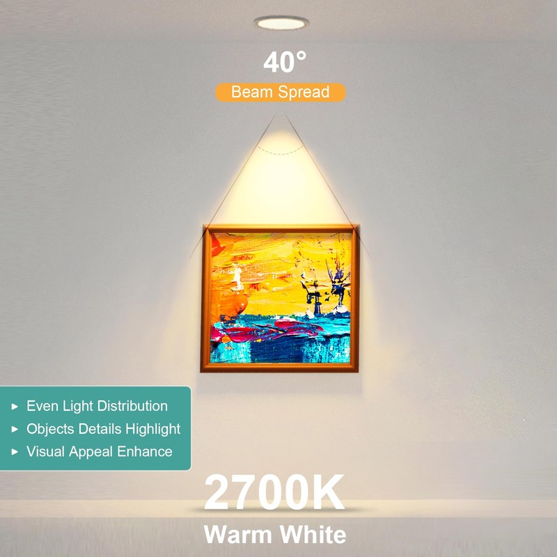 DiCUNO PAR16 LED Bulb Dimmable, 5W Long Neck Spotlight Bulb,