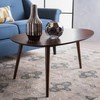 Christopher Knight Home Elam Wood Coffee Table, Walnut