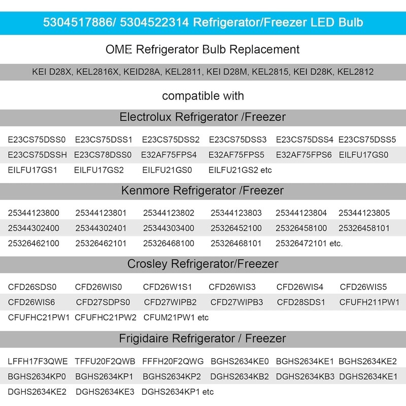 LFLAMPON Kei D28a kel 2811 S02 Light Bulb Replacement Kei