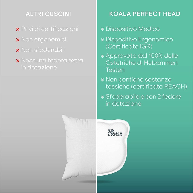 Orthopaedic Baby Pillow It Prevent Plagiocephaly - Koala Babycare® -