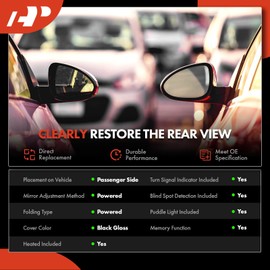 A-Premium Passenger Side Power Door Mirror - Compatible with Toyota Sienna 2011-2012 - Heated Power Folding with Turn Signal and Puddle Light and Blind Spot Detection Black Outside Rear View Mirror