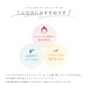 [Liquid Concealer] Ainoki Mebuki Forest Feel Liquid Concealer (02 Sundamari