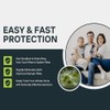 Mite Killer Spray – Kills Dust, Bird, Carpet & Household