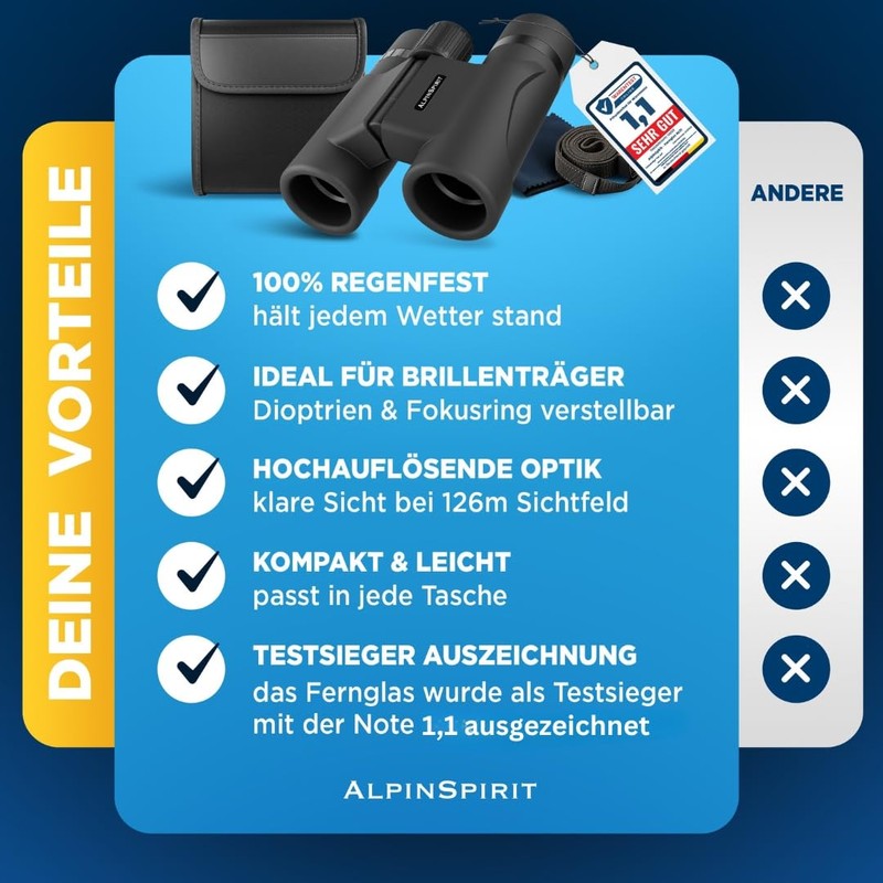 AlpinSpirit Pocket Binoculars 8 x 21 - Mini Binoculars -