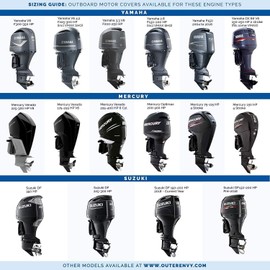 OUTERENVY Grey Digital Camo Outboard Motor Cover for Mercury 175-225 V6 (2018-Present) | Made in USA to Stay on While You Run! | 112D