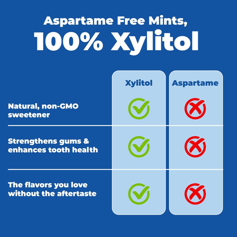 Epic 100% Xylitol Mints - Aspartame Free, Sugar Free -