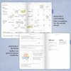 Legend Planner PRO – Undated Weekly & Monthly Life Planner