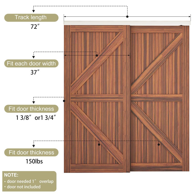 WEWORTH Heavy Duty Double Bypass Sliding Closet Door Track Kit