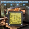 15Amp Automatic Transfer Switch,120V ATS Auto Transfer Switch for RV