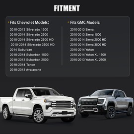 ItranMc 80994 Door ArmRest Repair with Chevy Silverado Tahoe Suburban Avalanche, GMC Sierra Yukon 2010-2014, Front Left Driver Side Handle Above Arm Rest (Black),Replaces#84127280