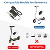 Tomatosd 24V Battery Charger Power Supply Cord Compatible with Razor