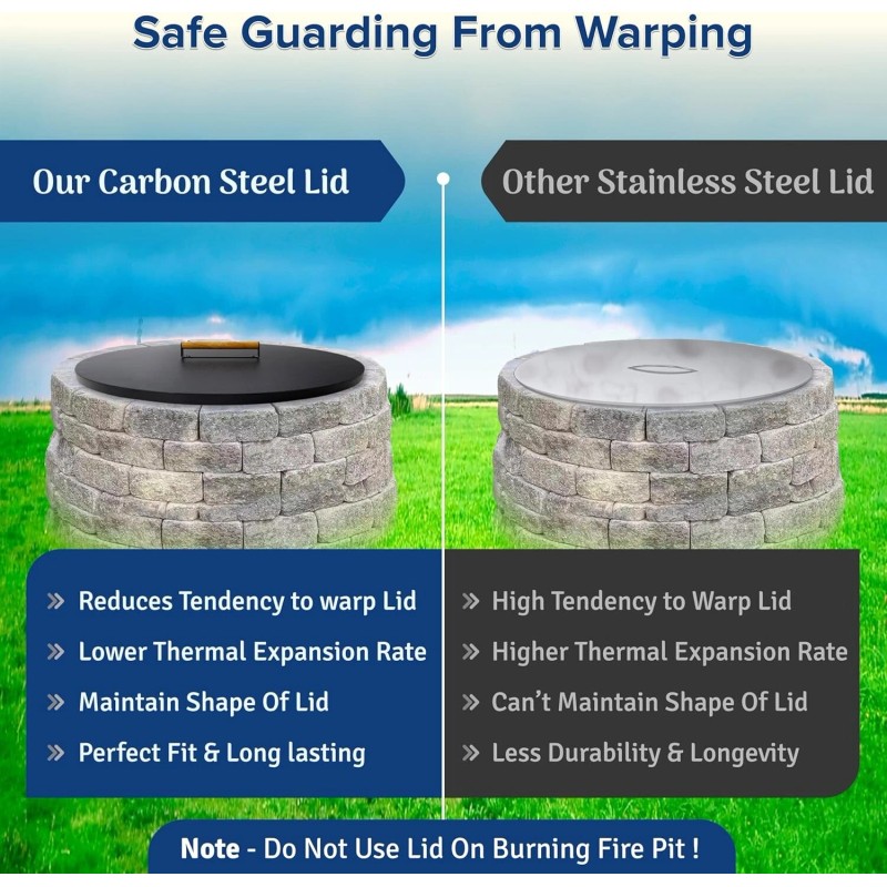 FEBTECH Fire Pit Snuffer Lid 22'' - Perfect Fit for