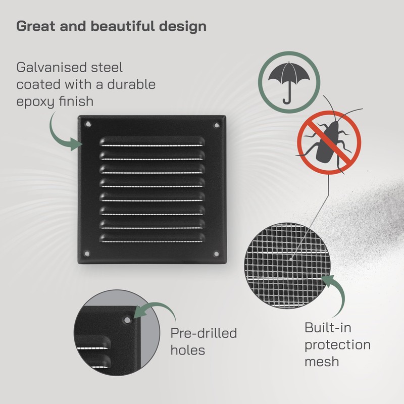 Vent Systems - 5 x 5 Inch (Inner) Pack of