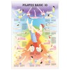 Sport-Tec Mini Poster Pilates Basic 10 L x W 34