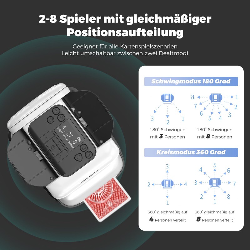 BeSokar Automatic Card Dealer & Card Shuffler with 360° Rotation