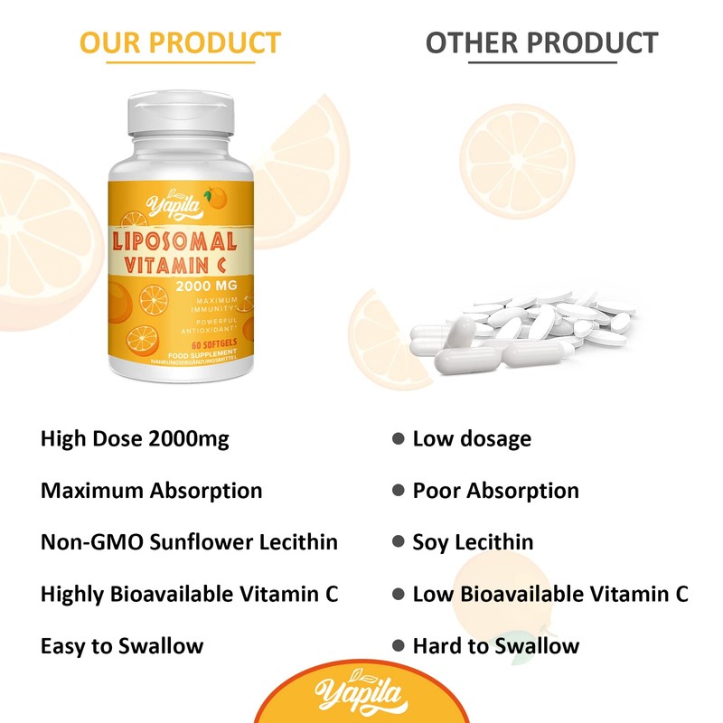 Liposomal Vitamin C Capsules 2000mg(2 Pack), Maximum Absorption, High dose