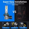 RCJ 9006/HB4 Bulbs, 60W 16000LM 6000K Cool White Fog Light