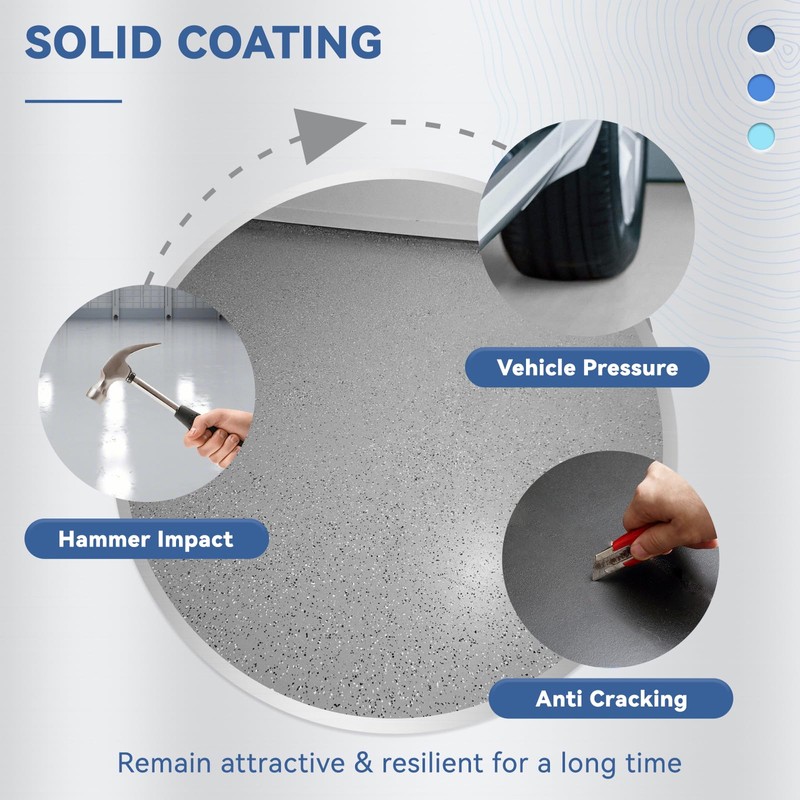 DWIL Garage Floor Epoxy Kit with Primer, Garage Floor Paint