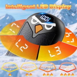 Electric Hand Warmers Rechargeable 2 Pack, Cute Eagle Handwarmer with LED Display, AI Temp Control 4 Heat Levels Max 127℉, Reusable Pocket Heater for Raynauds Golf Camping Hunting, Gifts for Men Women