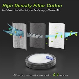 2Pcs Vacuum Cleaner Dust HEPA Filter for PrettyCare W200 W300 Wireless Vacuum Cleaner Filter Replacement Parts