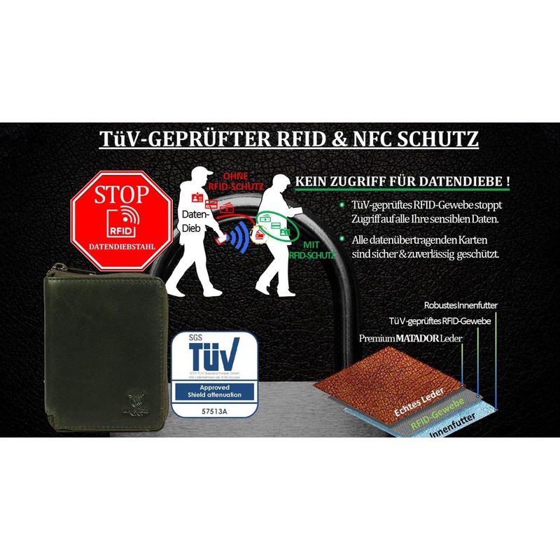 MATADOR Wallet 3626/A Metal Zip TÜV Tested RFID, Green/Green, Green