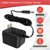 UPMMUD 12V Power Supply Adapter, Replacement for PetSafe Drinkwell 360