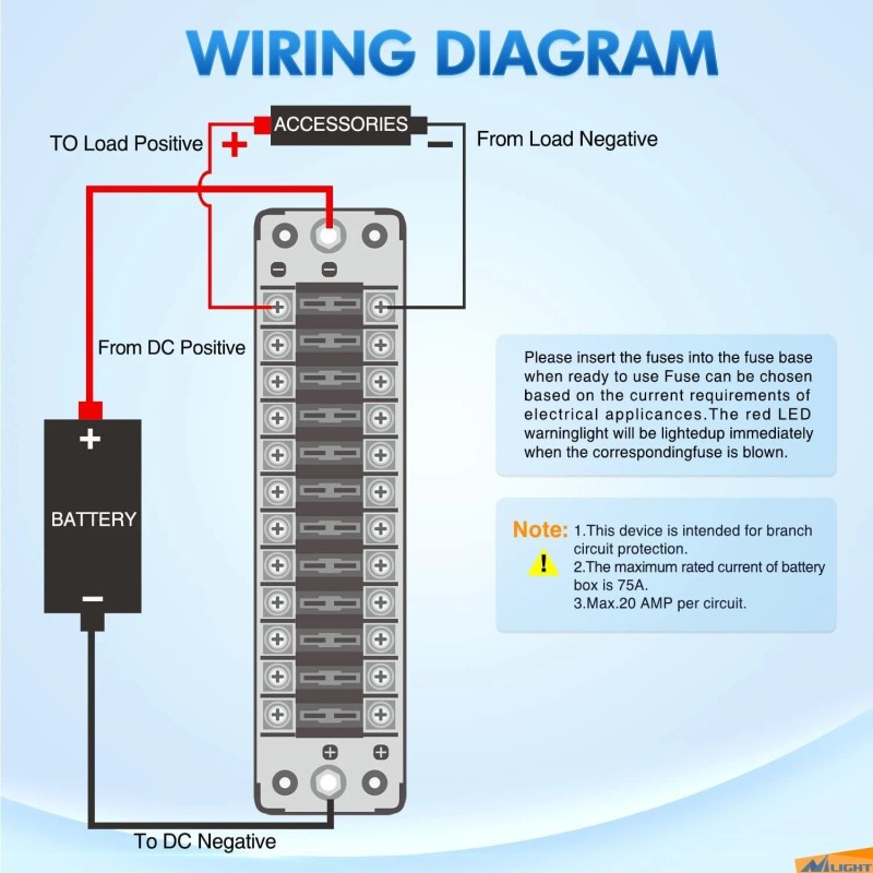 Nilight 12 Way Fuse Block with Negative Bus 12V Blade