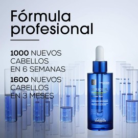 Serioxyl Denser Hair Scalp Solution, Hair Loss Serum for Hair Growth, Suitable for Sensitive Skin, Enriched with Resveratrol and Stemoxydine 5%, Precise Applicator, 90ML