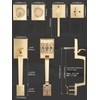 EHOMEWARE Double Front Door Handle Set, 1 Pack Satin Brass