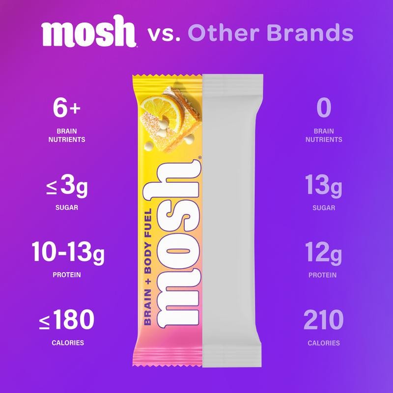 MOSH Protein Bars Shark Tank Bundle, 12g Grass-Fed Whey, Gluten-Free,