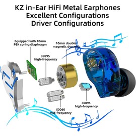 KZ ZS10 Pro - Auriculares con cancelación de ruido, 4BA+1DD, 5 conductores, auriculares de metal de alta fidelidad con placa frontal de acero inoxidable, cable desmontable de 2 pines (azul meteorito,