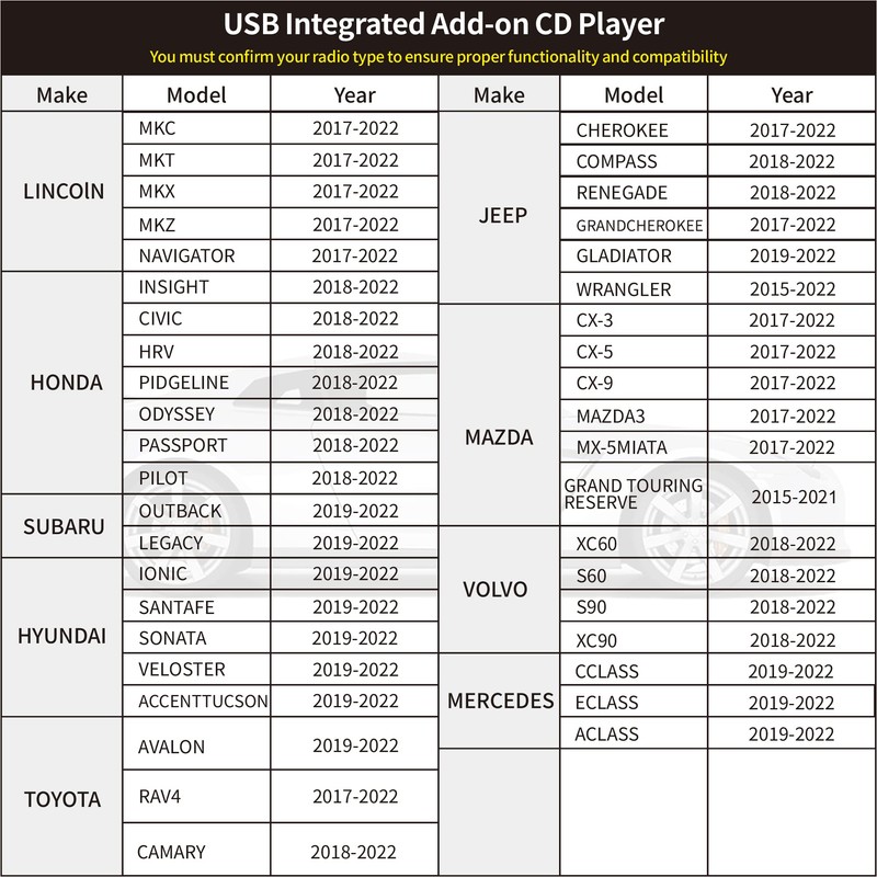 Citreal Vehicle CD Players External Portable OE Integrated CD Player