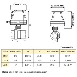 Motorized Ball Val ve 1" DN25 Two-Way Electrical Ball Valve with 12-24V DC Valve Actuator, Normally Closed, 2-Wire Auto Return, IP54 for Flow Control