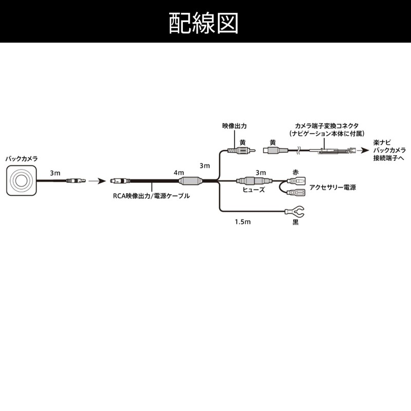 Pioneer ND-BC300 Rear Camera for Easy Navigation (AVIC-RQ920-DC, etc.), HD