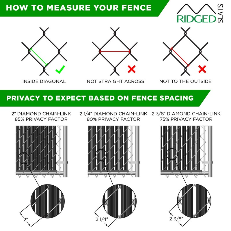 Proudly Made in The USA! - Ridged Slat Single Wall
