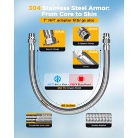 HOTYELL 1 Inch NPT Male Compressor Jumper Hose 40", 750°F/450 PSI Full Body 304 Stainless Steel Double Layers Air Hose with 360° Swivel Fittings (1'' NPT x 40" Length)