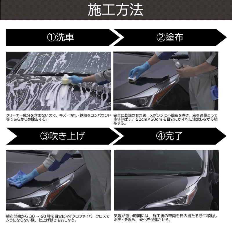 RINREI W-40 Ultra Hard W Coating PRO